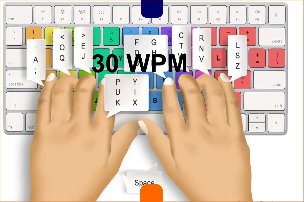Certificate Course in Computer English Typing -30 WPM